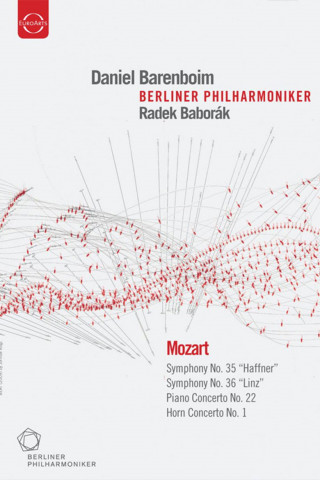 Europakonzert 2006 from Prague (2006)