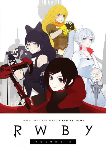 RWBY: Volume 2 (2019)