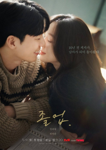 The Midnight Romance in Hagwon (2024)
