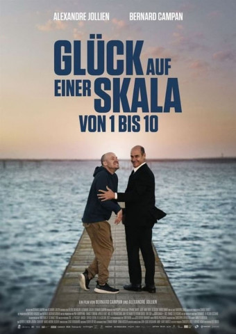 Glück auf einer Skala von 1 bis 10 (2022)