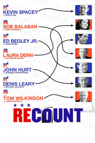 Recount - Florida zählt nach (2008)
