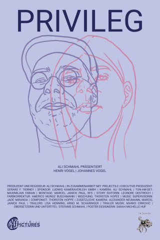 Privileg (2025)