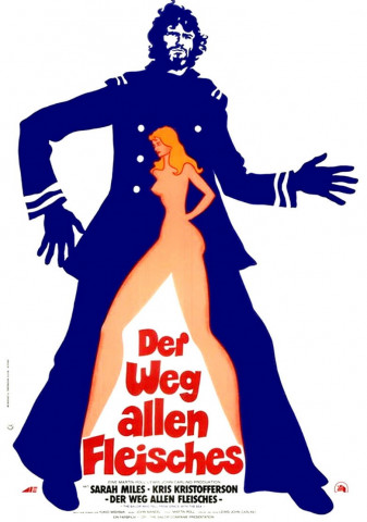 Der Weg allen Fleisches (1976)